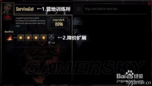 《暗黑地牢》攻略揭秘:高效加点与职业技能提升技巧解析 《暗黑地牢》攻略揭秘:高效加点与职业技能提升技巧解析